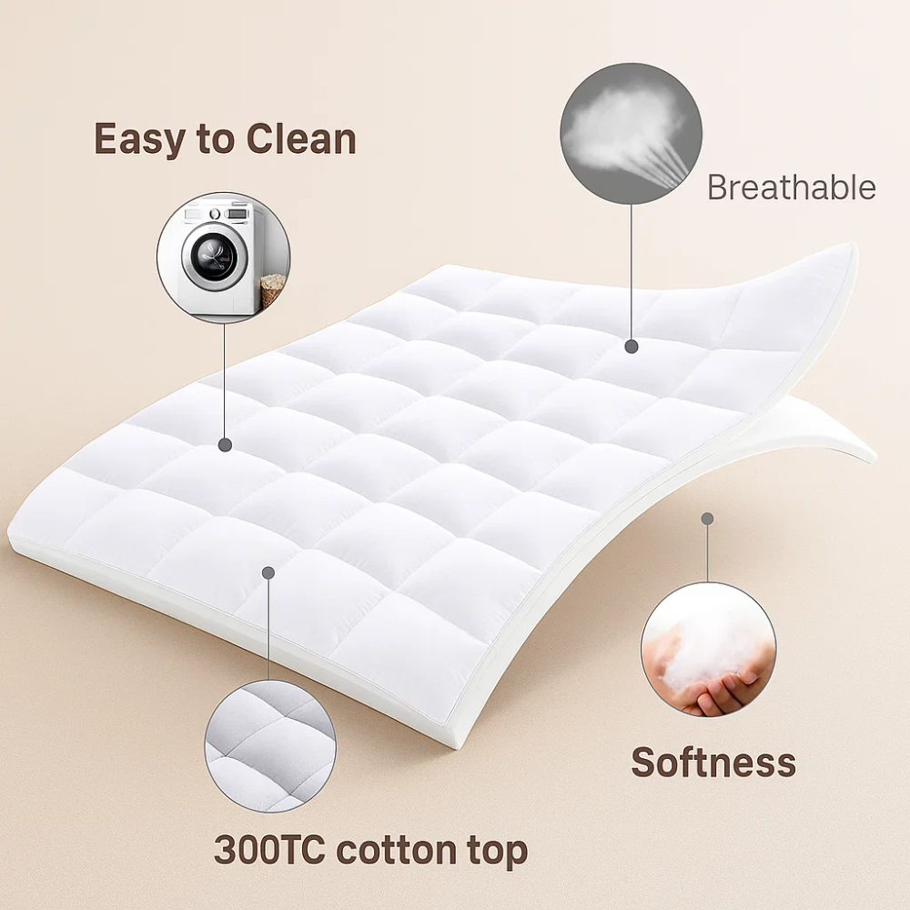 CloudLift Cooling Mattress Topper