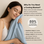 CoolRest Cooling Blanket