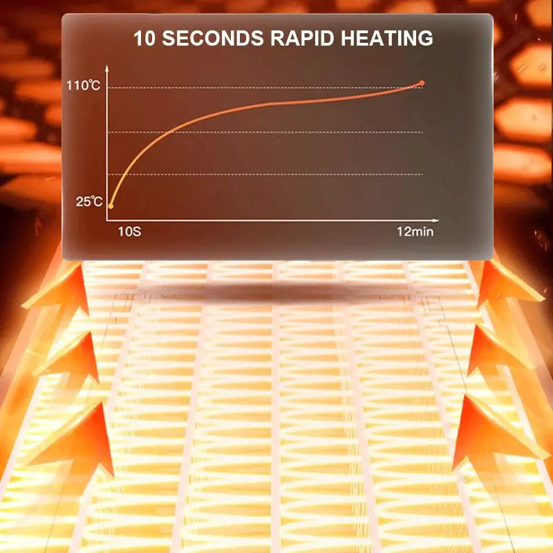 Food Warming Tray for Elderly - Keeps Meals Hot