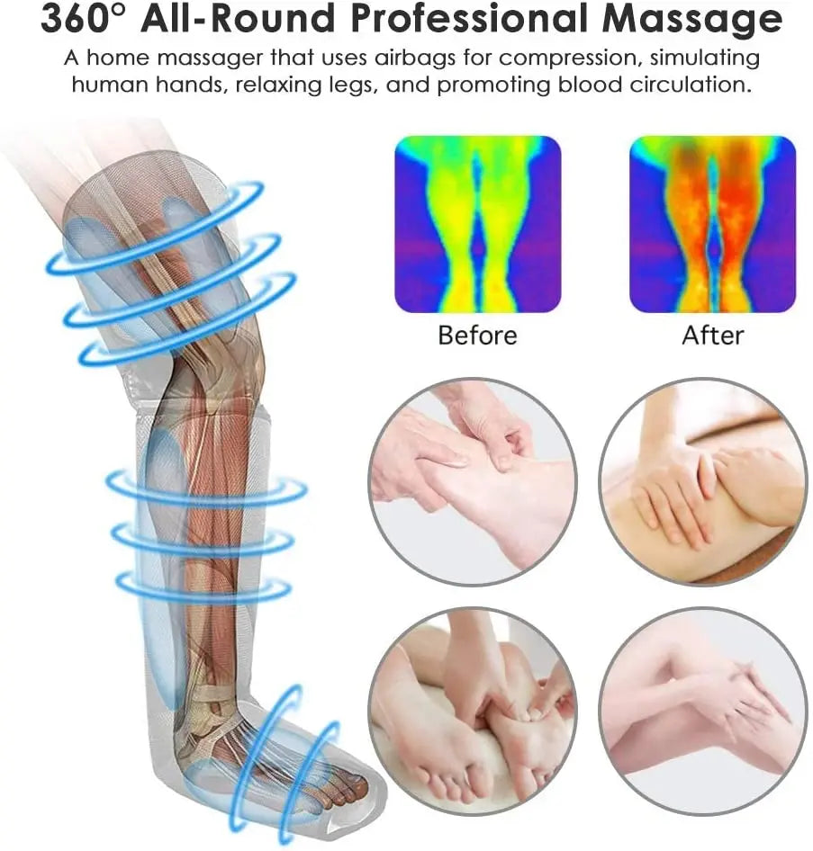 Leg Massager - Air Compression for Circulation