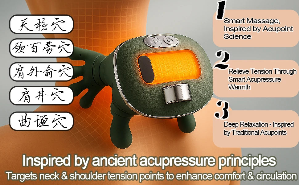 Wireless Neck Shoulder Massager - Kneading Shawl