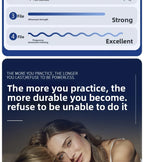 Pelvic Floor Exerciser - USB Rechargeable Massager
