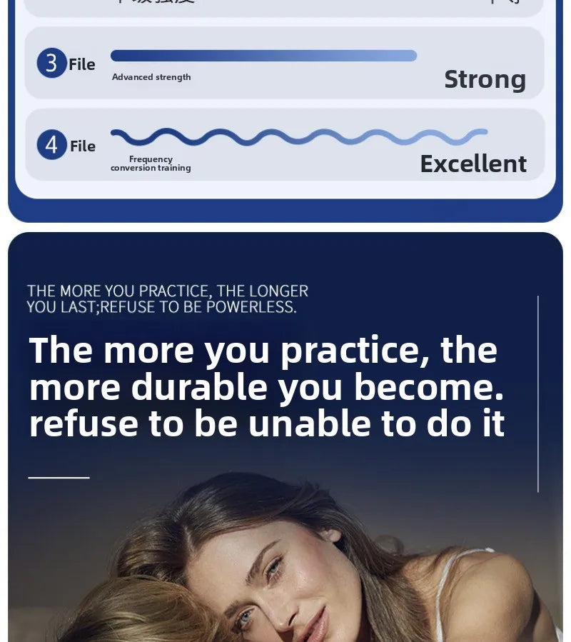 Pelvic Floor Exerciser - USB Rechargeable Massager