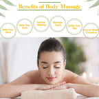 Wooden Massage Roller - Gua Sha Trigger Point Tool