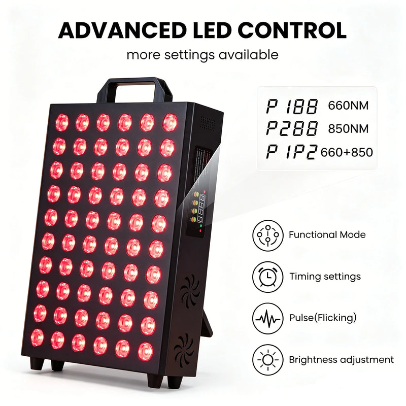 300W Red Light Therapy Panel + Remote