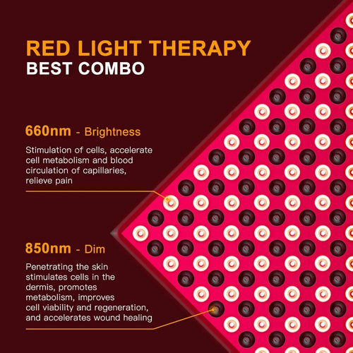225-LED Red Light Therapy Panel