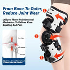 Hinged Knee Brace - Pain Relief for Arthritis