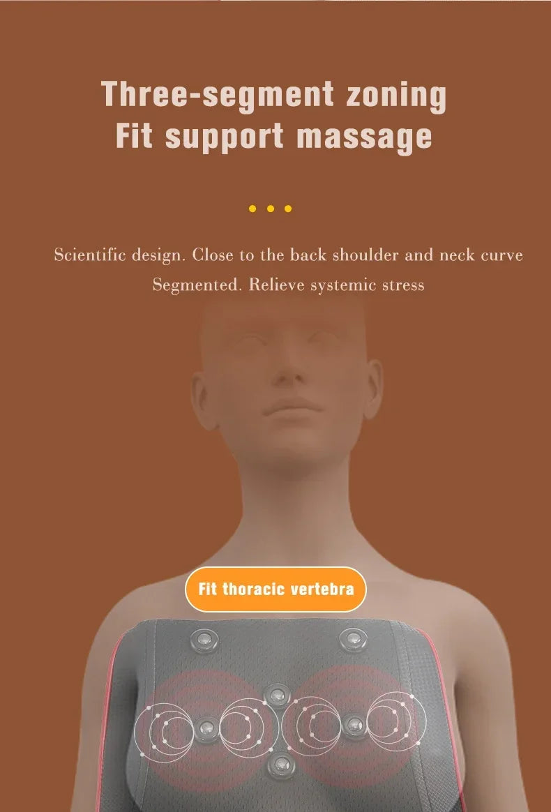 Electric Shiatsu Neck Massager - Heating Traction