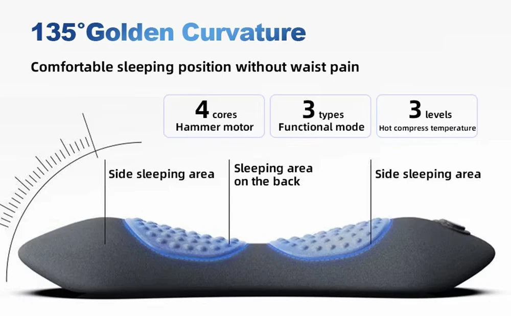 3-in-1 Back Massager - Shiatsu Pain Relief