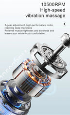 Electric Fascia Knife - Vibration Body Massager