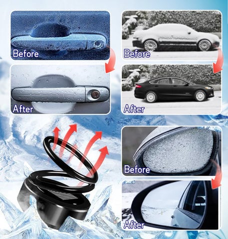 Rechargeable Portable Heater