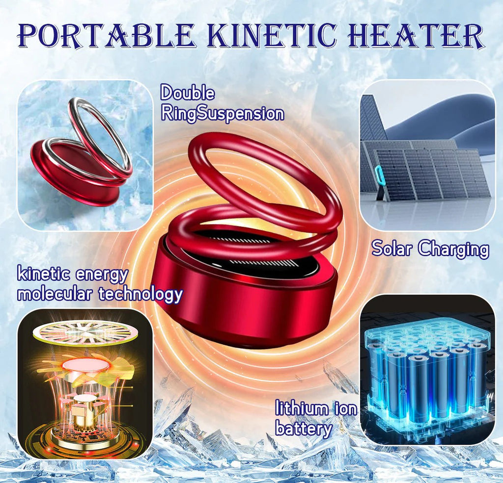 Rechargeable Portable Heater
