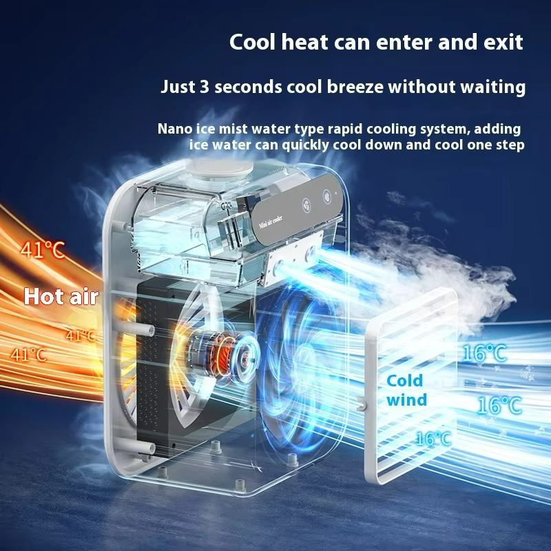 Nano Mist Air Cooler